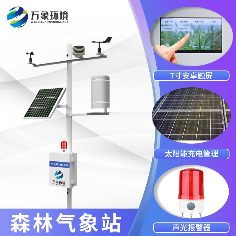 森林火險監測站/