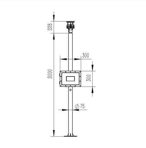 防爆氣象監測站