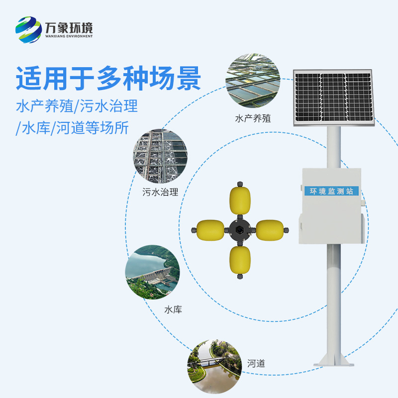 水庫水質監測設備,對于水產養殖業水質監測也有很大幫助 水庫水質監測設備,對于水產養殖業水質監測也有很大幫助