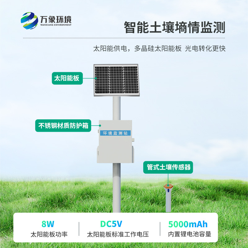 智慧農業發展為什么離不開管式土壤含水率監測站的幫助？