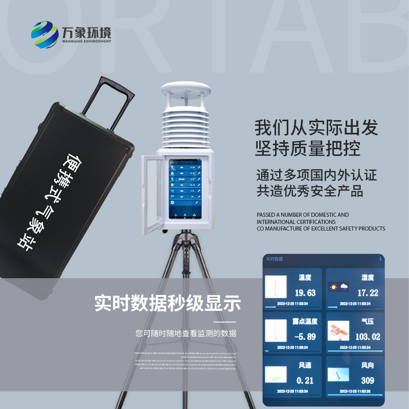 十要素便攜式氣象站，竟然可以在應急監測時使用！