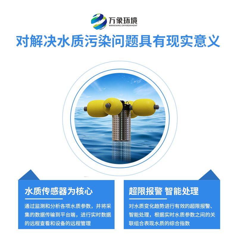 水質監測在線監測系統，創新監測水質方式