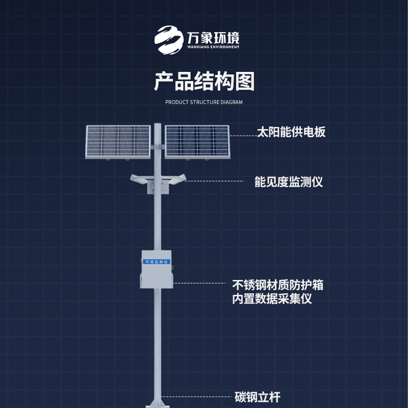 能見度監測站如何保障高速公路行車安全？