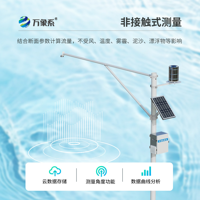 河流水位雨量監測系統，水文管理中的寶藏設備