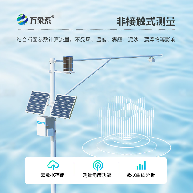 明渠流量監測系統，創新河流流量監測設備