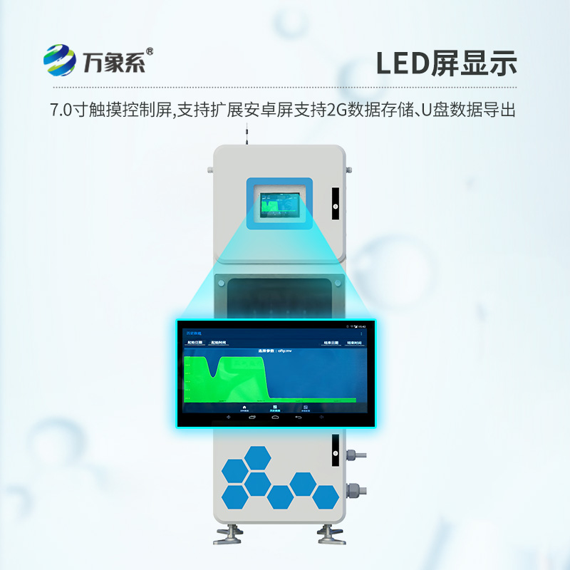 多參數水質監測儀，箱體式監測水質參數創新設備