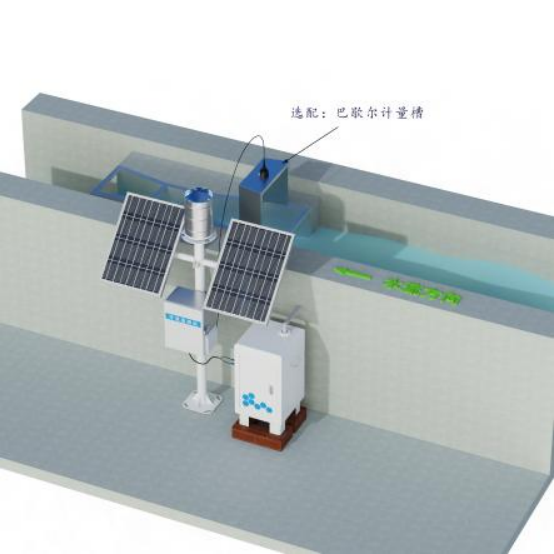 徑流泥沙自動監測儀