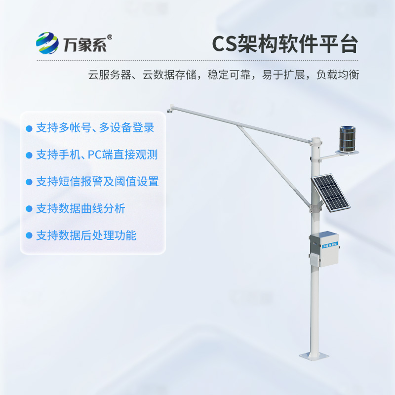 雷達雨量水位監測站：汛期法寶