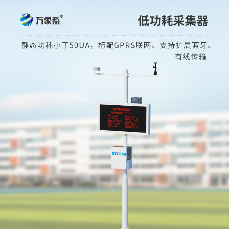 幼兒園校園氣象站：從“看天吃飯”到“知天而行”