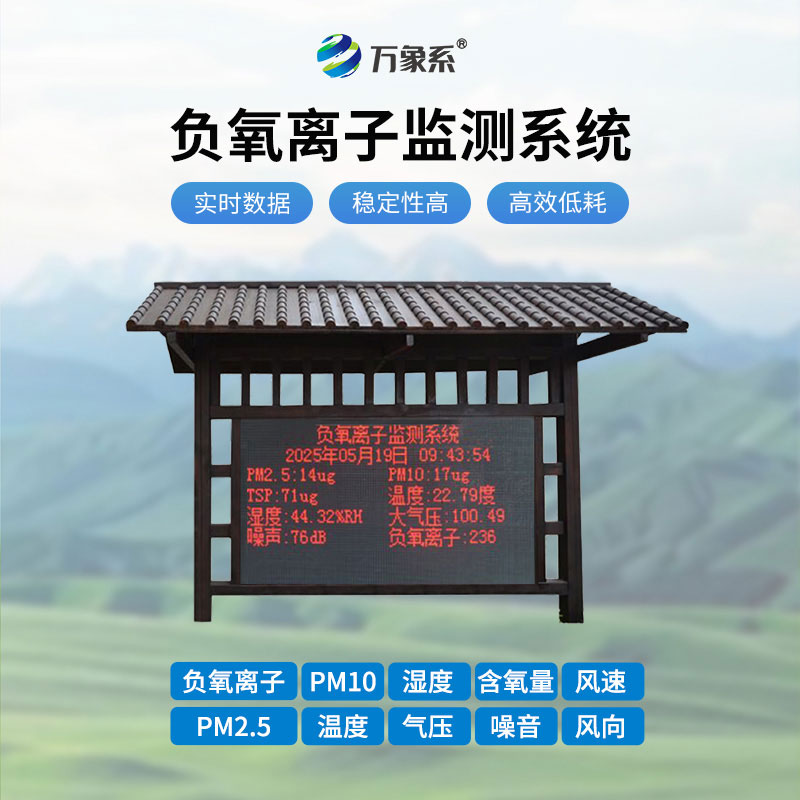 公園負氧離子自動監測站